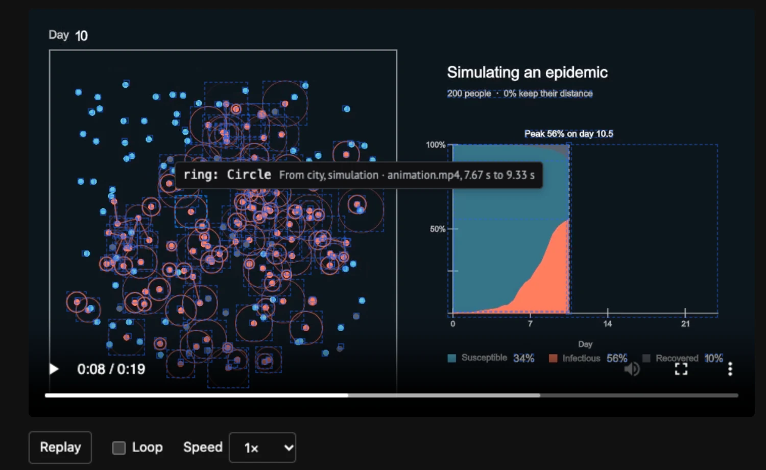 Lens in Studio's preview at the epidemic's peak, outlining every traced person, ring, and part of the graph